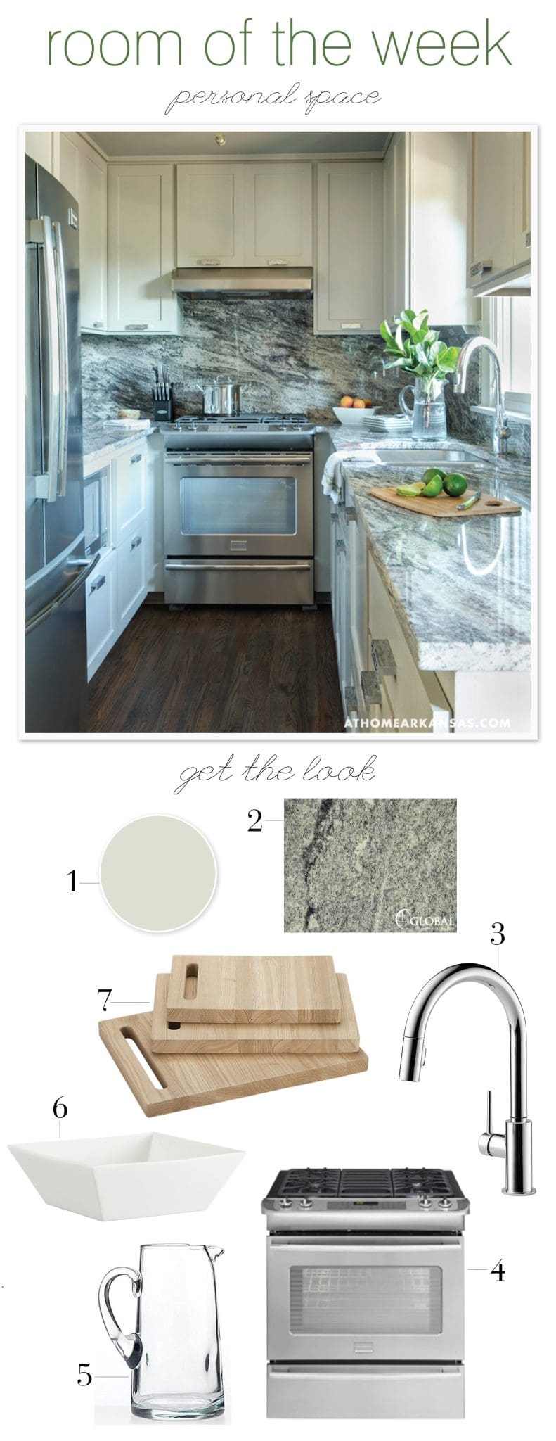 roomoftheweek_personalspacekitchen